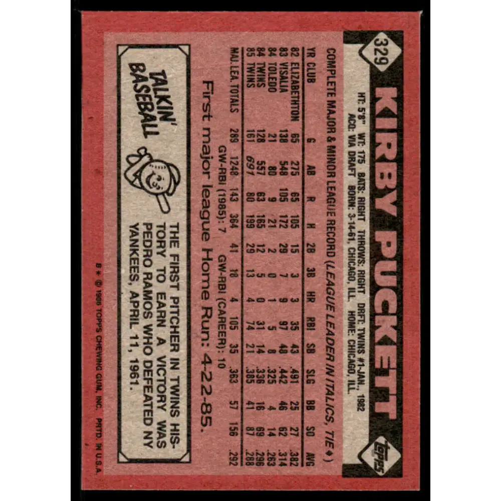 1986 Topps #329 Kirby Puckett EX/NM Minnesota Twins Baseball Card Image 2