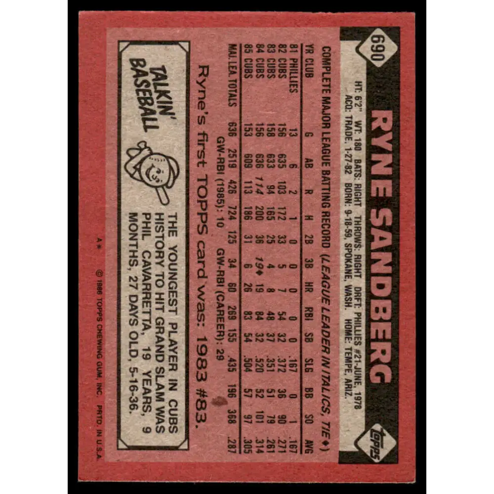 1986 Topps #690 Ryne Sandberg EX Chicago Cubs Baseball Card Image 2