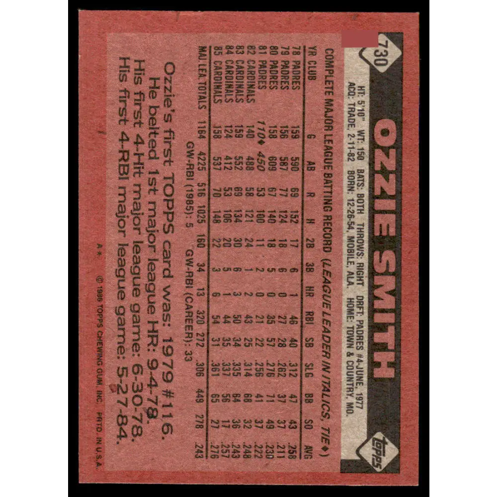 1986 Topps #730 Ozzie Smith EX/NM St. Louis Cardinals Baseball Card Image 2