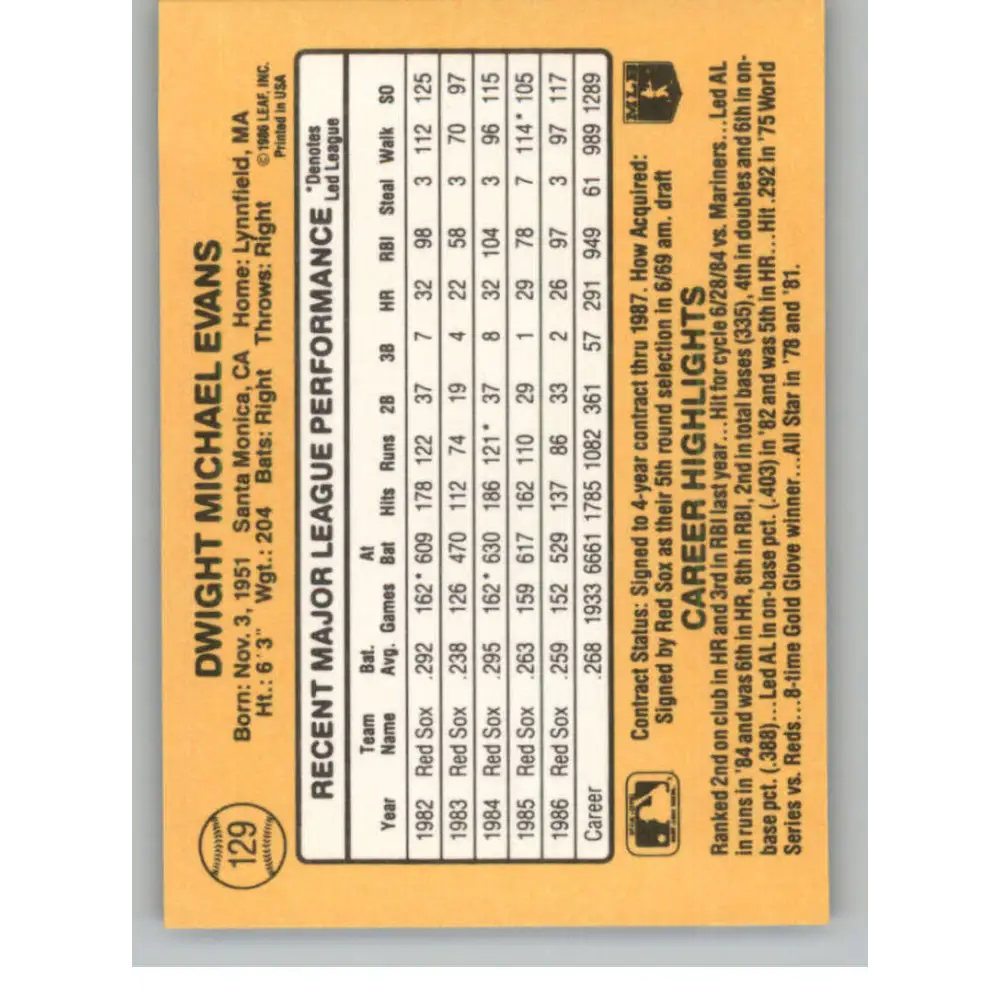 1987 Donruss #129 Dwight Evans EX Excellent Boston Red Sox Baseball Card  Image 2