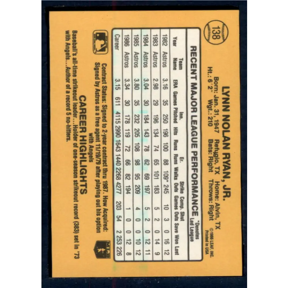 1987 Donruss #138 Nolan Ryan EX Excellent Houston Astros Baseball Card  Image 2