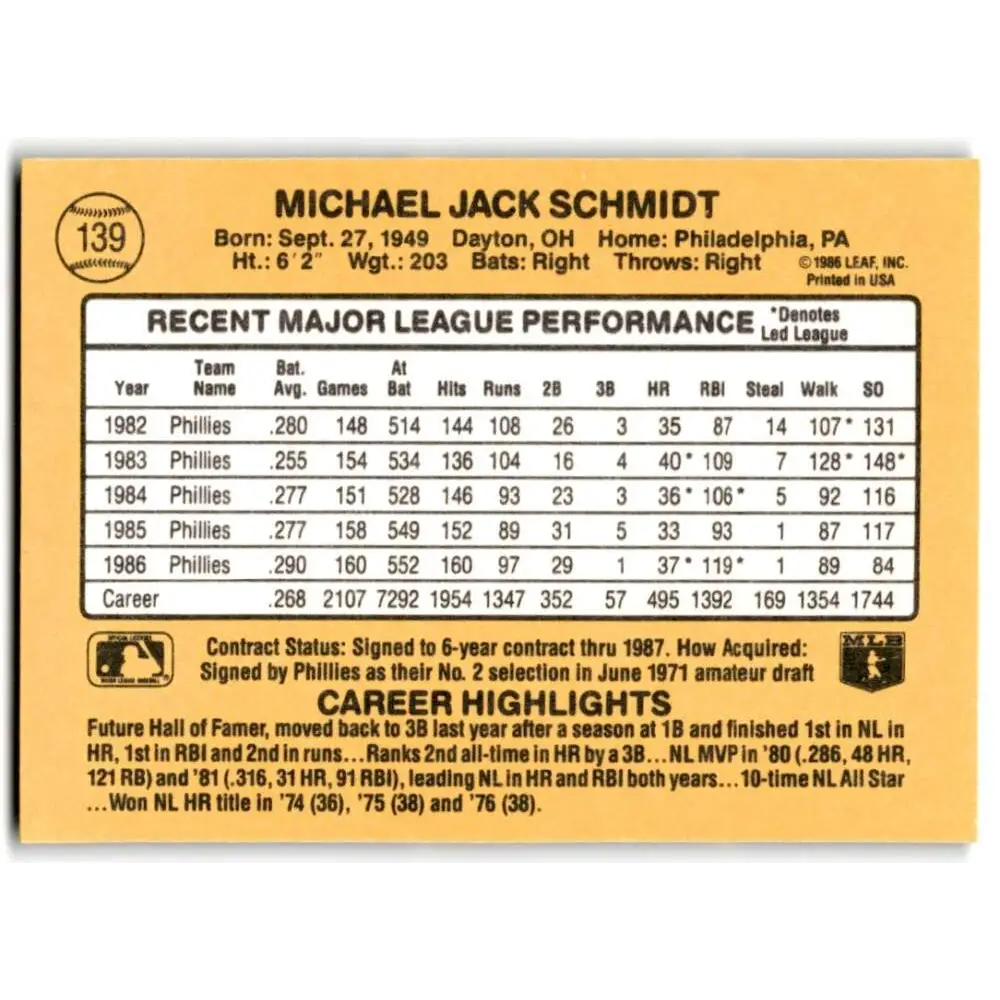 1987 Donruss #139 Mike Schmidt EX Excellent Philadelphia Phillies Baseball Card  Image 2