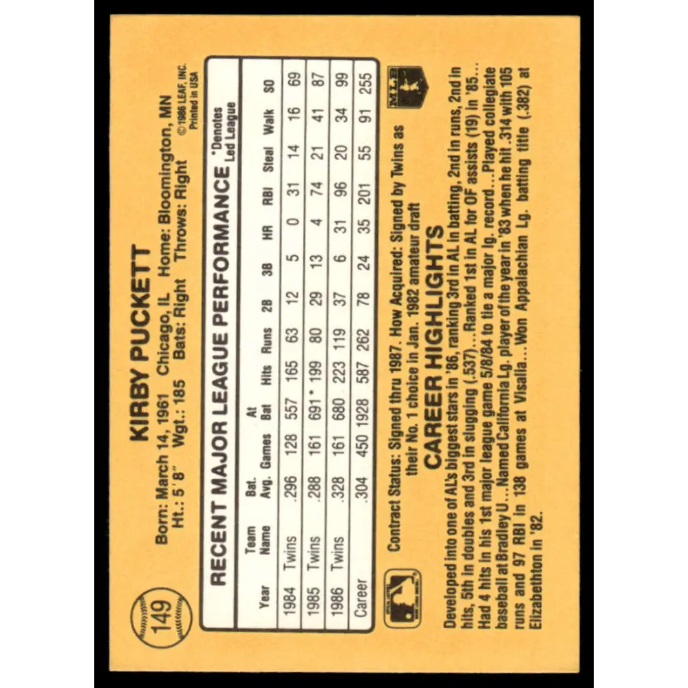 1987 Donruss #149 Kirby Puckett EX/NM Minnesota Twins Baseball Card Image 2
