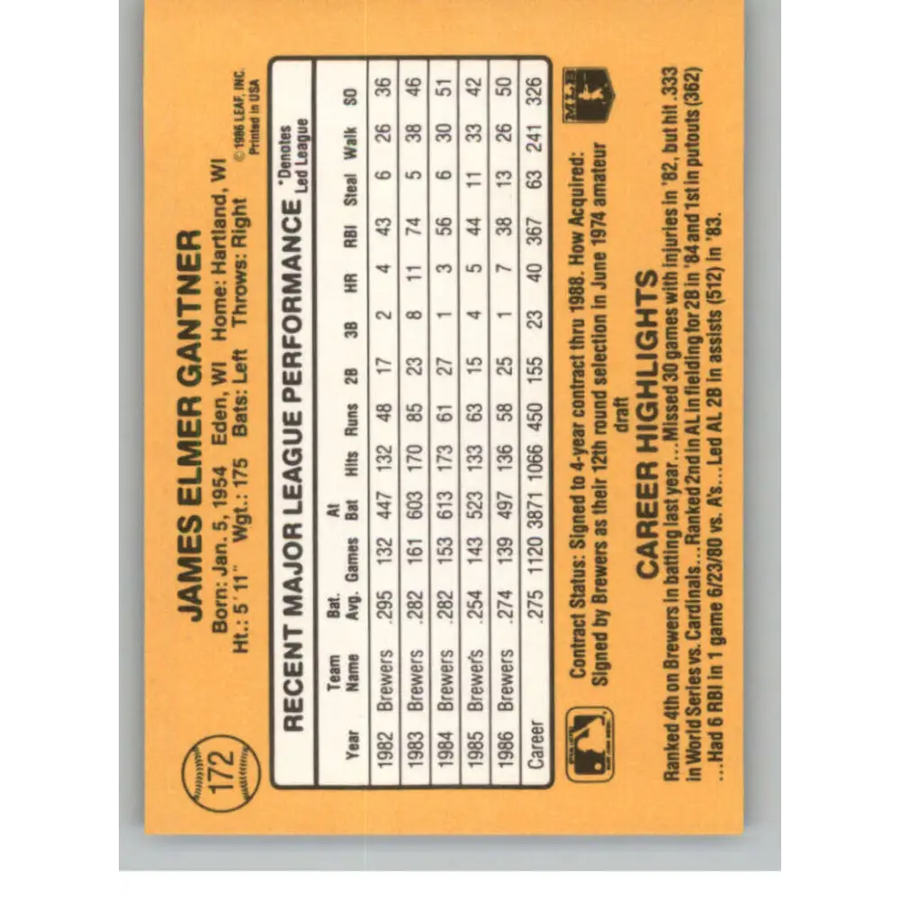 1987 Donruss #172 Jim Gantner EX Excellent Milwaukee Brewers Baseball Card  Image 2