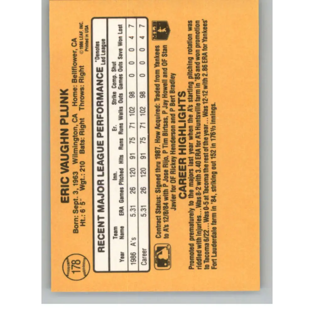 1987 Donruss #178 Eric Plunk EX Excellent Oakland Athletics Baseball Card  Image 2