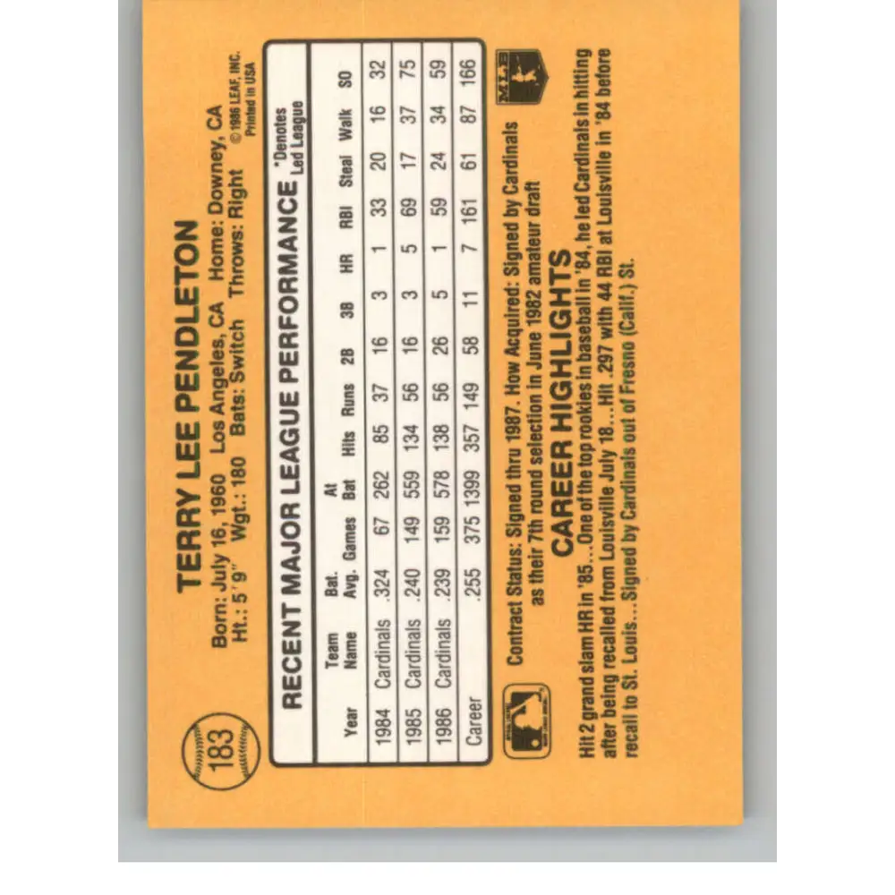 1987 Donruss #183 Terry Pendleton EX Excellent St. Louis Cardinals Baseball Card  Image 2