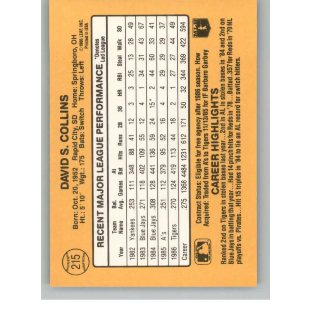 1987 Donruss #215 Dave Collins EX Excellent Detroit Tigers Baseball Card  Image 2