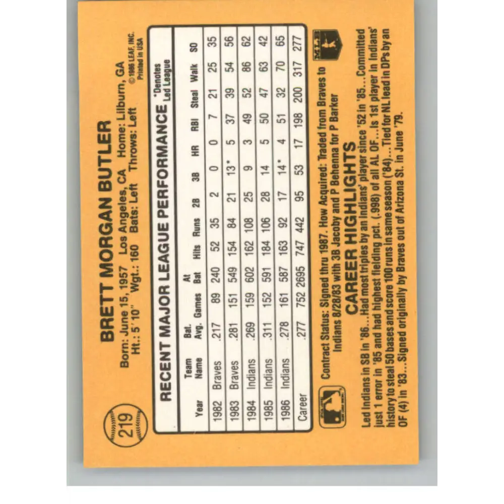 1987 Donruss #219 Brett Butler EX Excellent Cleveland Indians Baseball Card  Image 2
