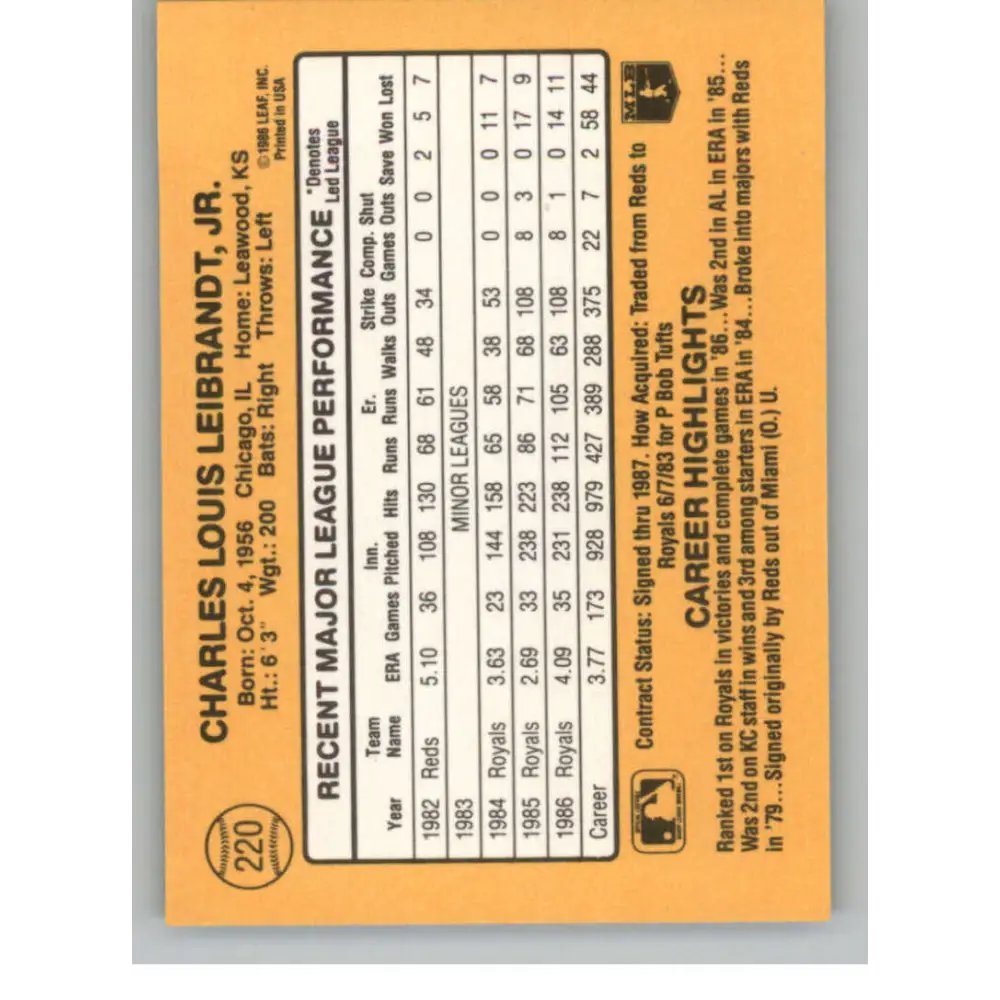 1987 Donruss #220 Charlie Leibrandt EX Excellent Kansas City Royals Baseball Card  Image 2