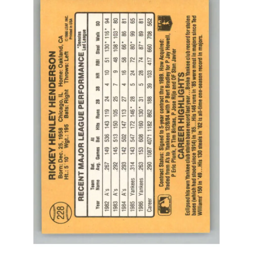 1987 Donruss #228 Rickey Henderson EX Excellent New York Yankees Baseball Card  Image 2