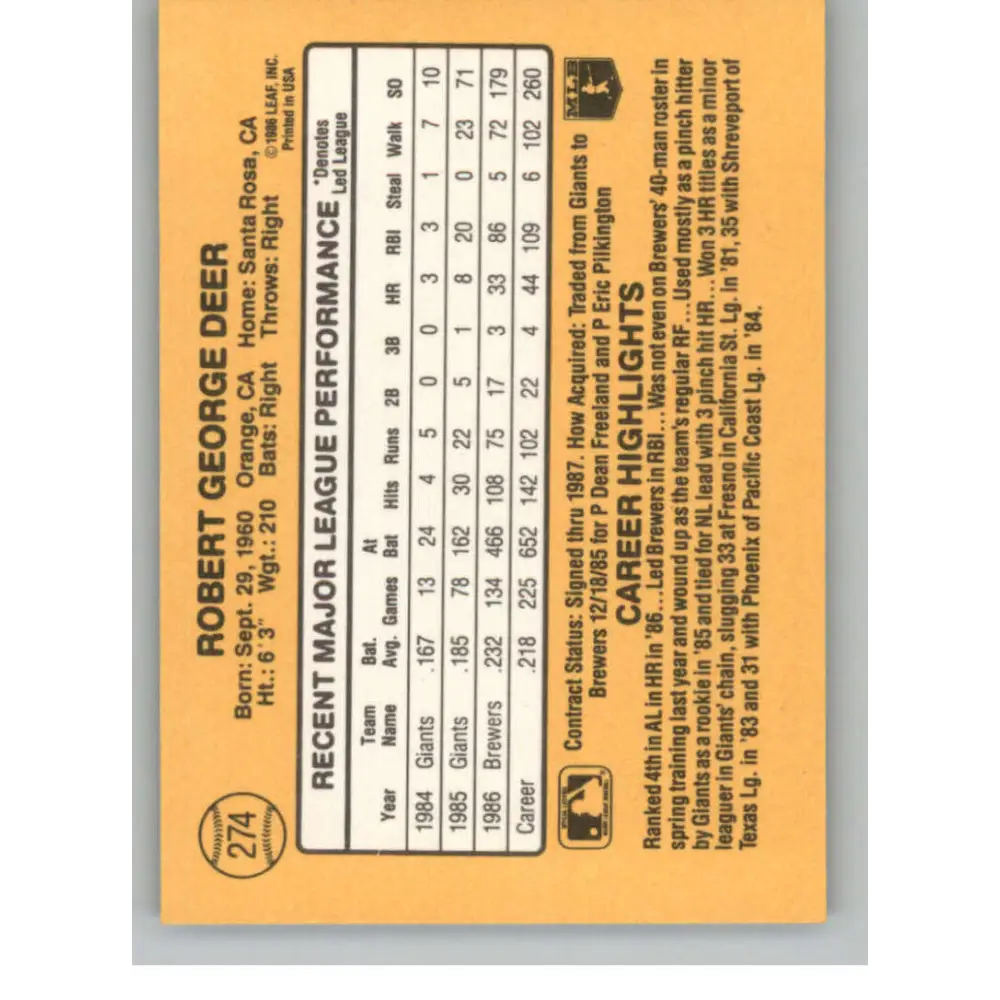1987 Donruss #274 Rob Deer EX Excellent Milwaukee Brewers Baseball Card  Image 2