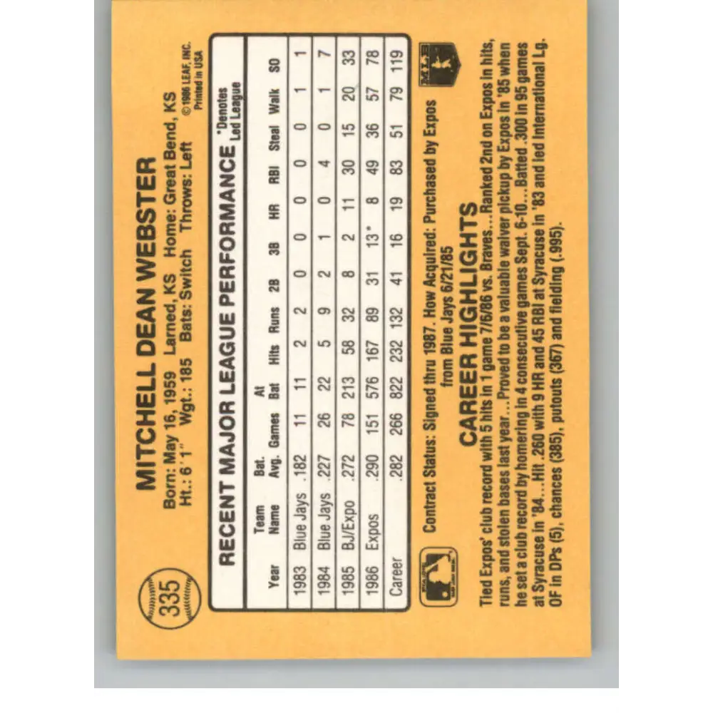 1987 Donruss #335 Mitch Webster EX Excellent Montreal Expos Baseball Card  Image 2