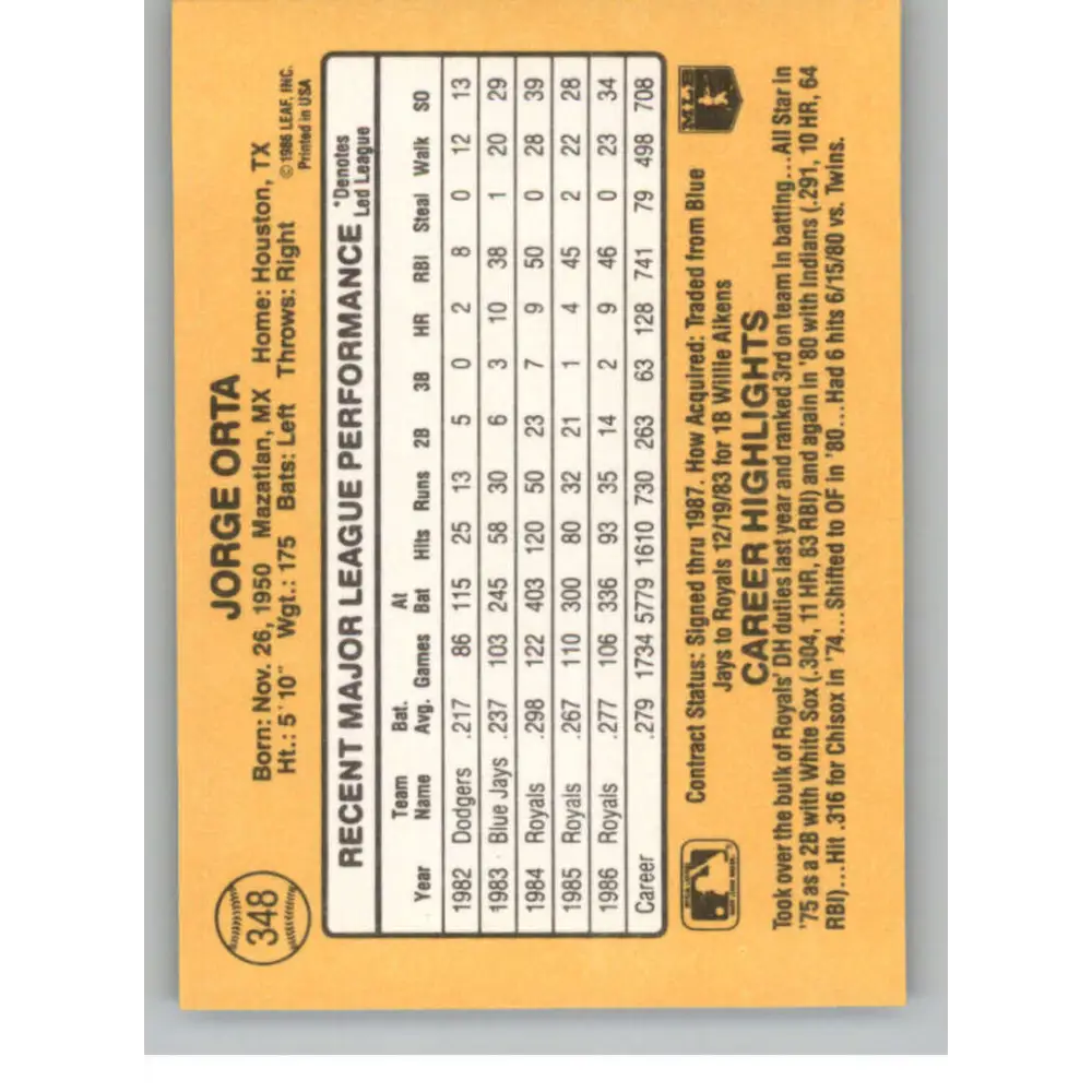 1987 Donruss #348 Jorge Orta EX Excellent Kansas City Royals Baseball Card  Image 2