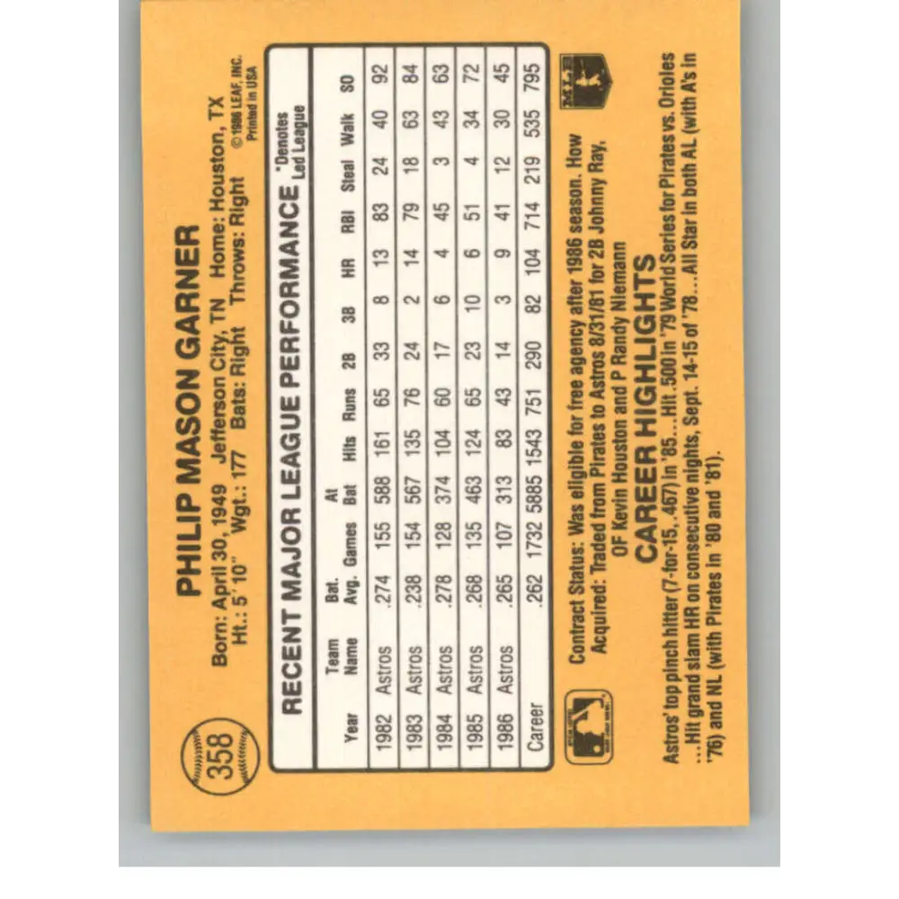 1987 Donruss #358 Phil Garner EX Excellent Houston Astros Baseball Card  Image 2