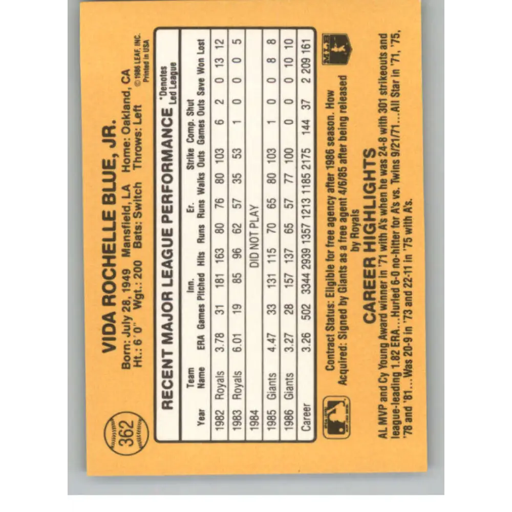 1987 Donruss #362 Vida Blue EX Excellent San Francisco Giants Baseball Card  Image 2