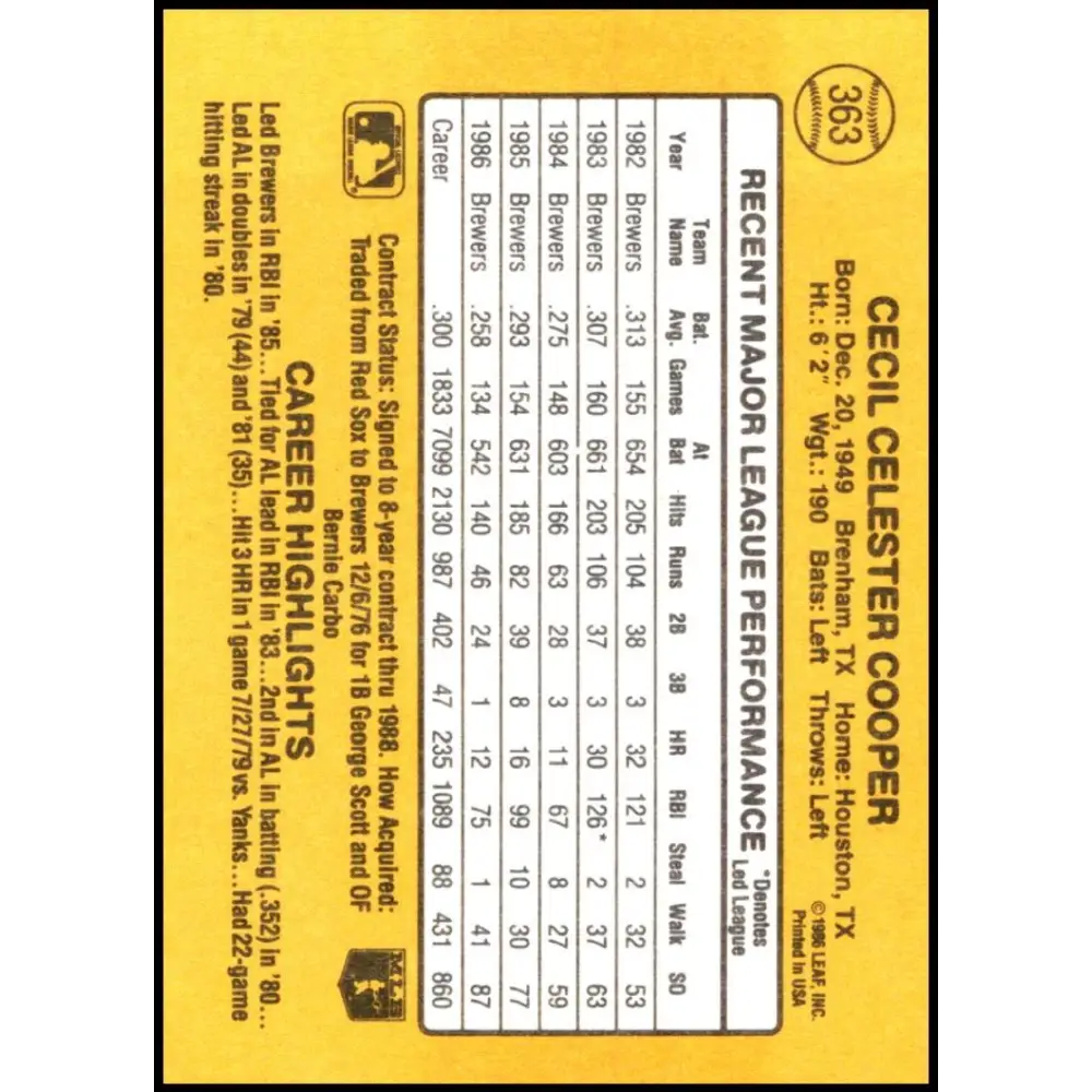 1987 Donruss #363 Cecil Cooper EX Excellent Milwaukee Brewers Baseball Card  Image 2