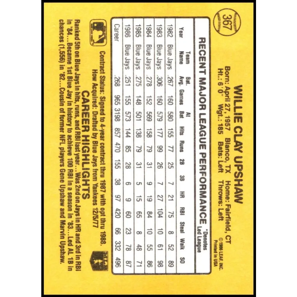 1987 Donruss #367 Willie Upshaw EX Excellent Toronto Blue Jays Baseball Card  Image 2