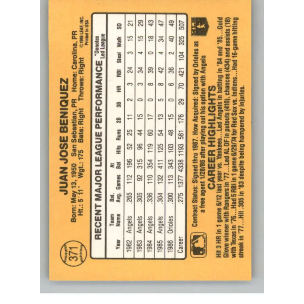 1987 Donruss #371 Juan Beniquez EX Excellent Baltimore Orioles Baseball Card  Image 2