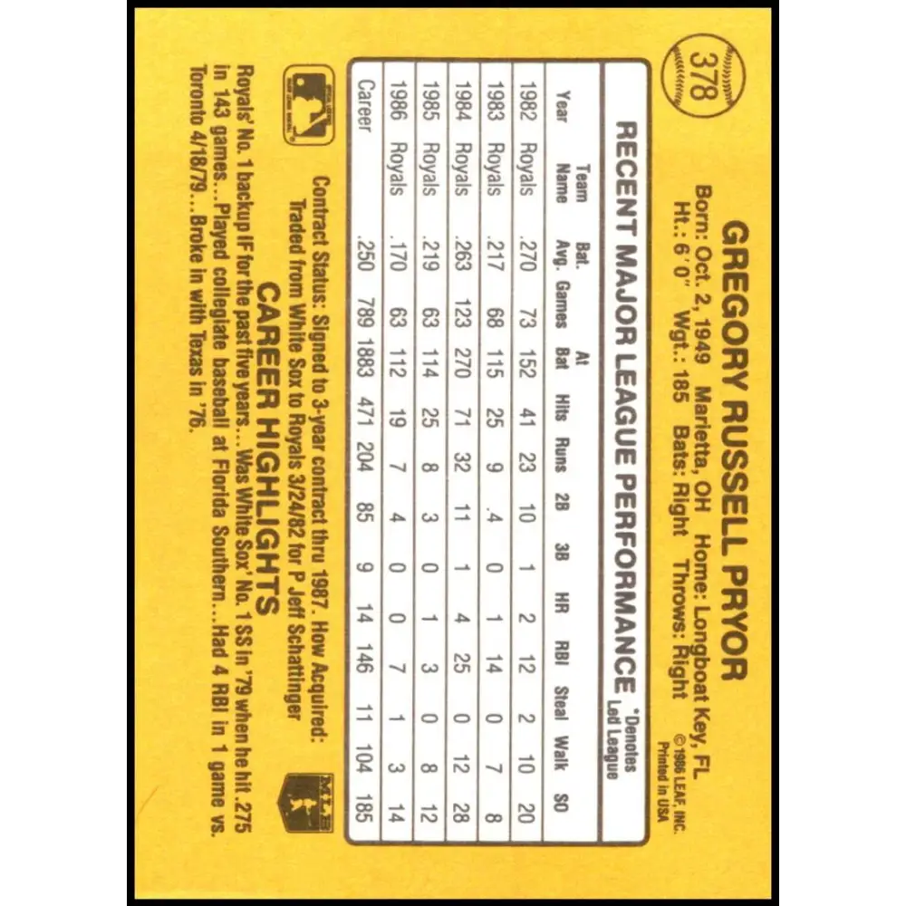 1987 Donruss #378 Greg Pryor EX Kansas City Royals Baseball Card Image 2
