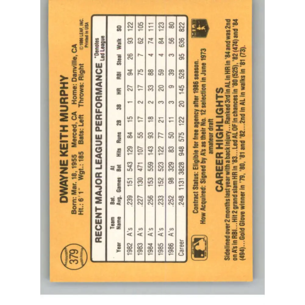 1987 Donruss #379 Dwayne Murphy EX Excellent Oakland Athletics Baseball Card  Image 2