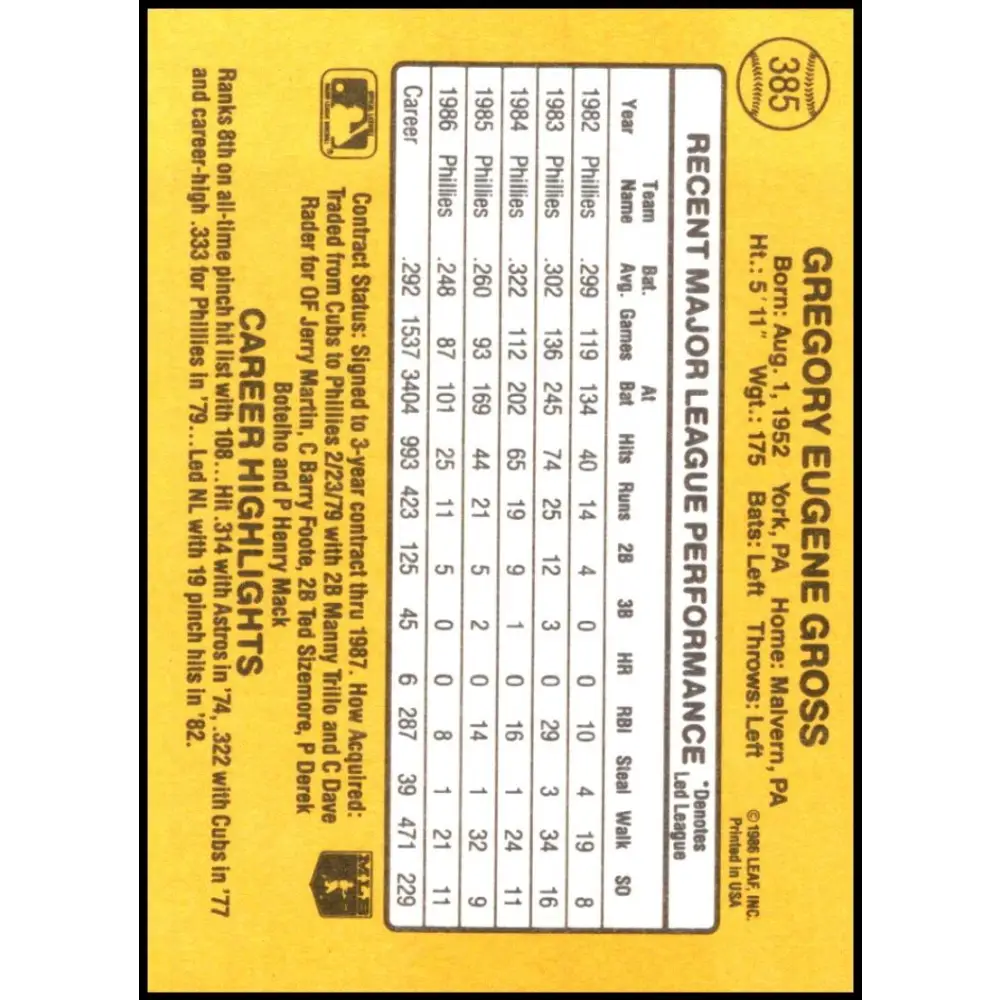 1987 Donruss #385 Greg Gross EX Excellent Philadelphia Phillies Baseball Card  Image 2