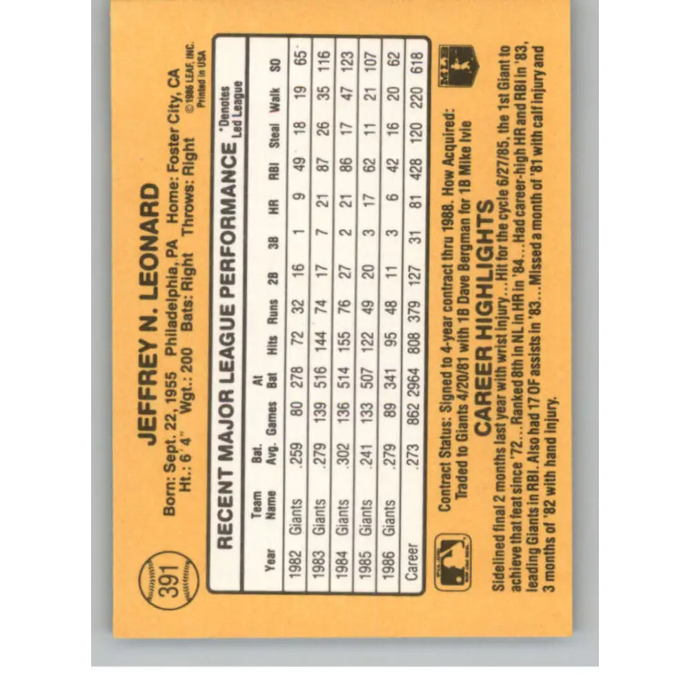 1987 Donruss #391 Jeffrey Leonard EX Excellent San Francisco Giants Baseball Card  Image 2