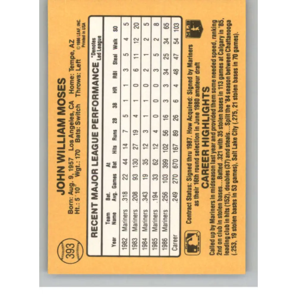 1987 Donruss #393 John Moses EX Excellent Seattle Mariners Baseball Card  Image 2