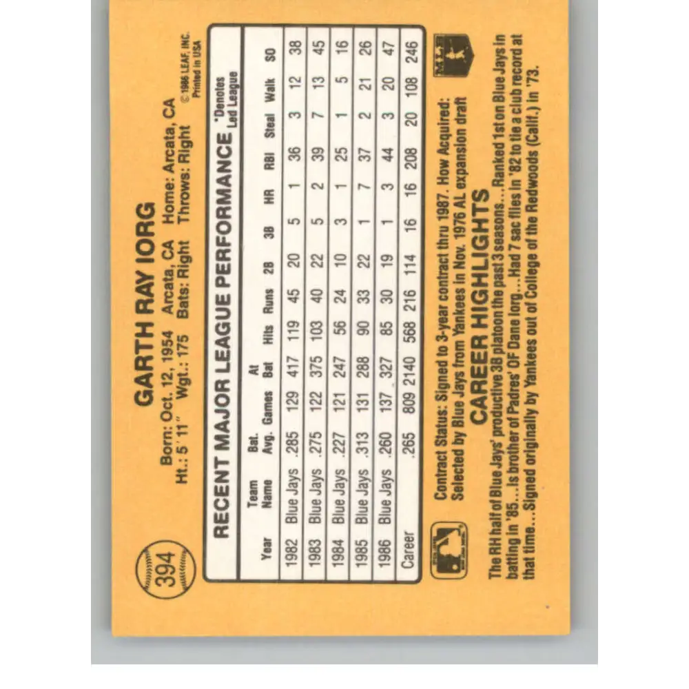 1987 Donruss #394 Garth Iorg EX Toronto Blue Jays Baseball Card Image 2