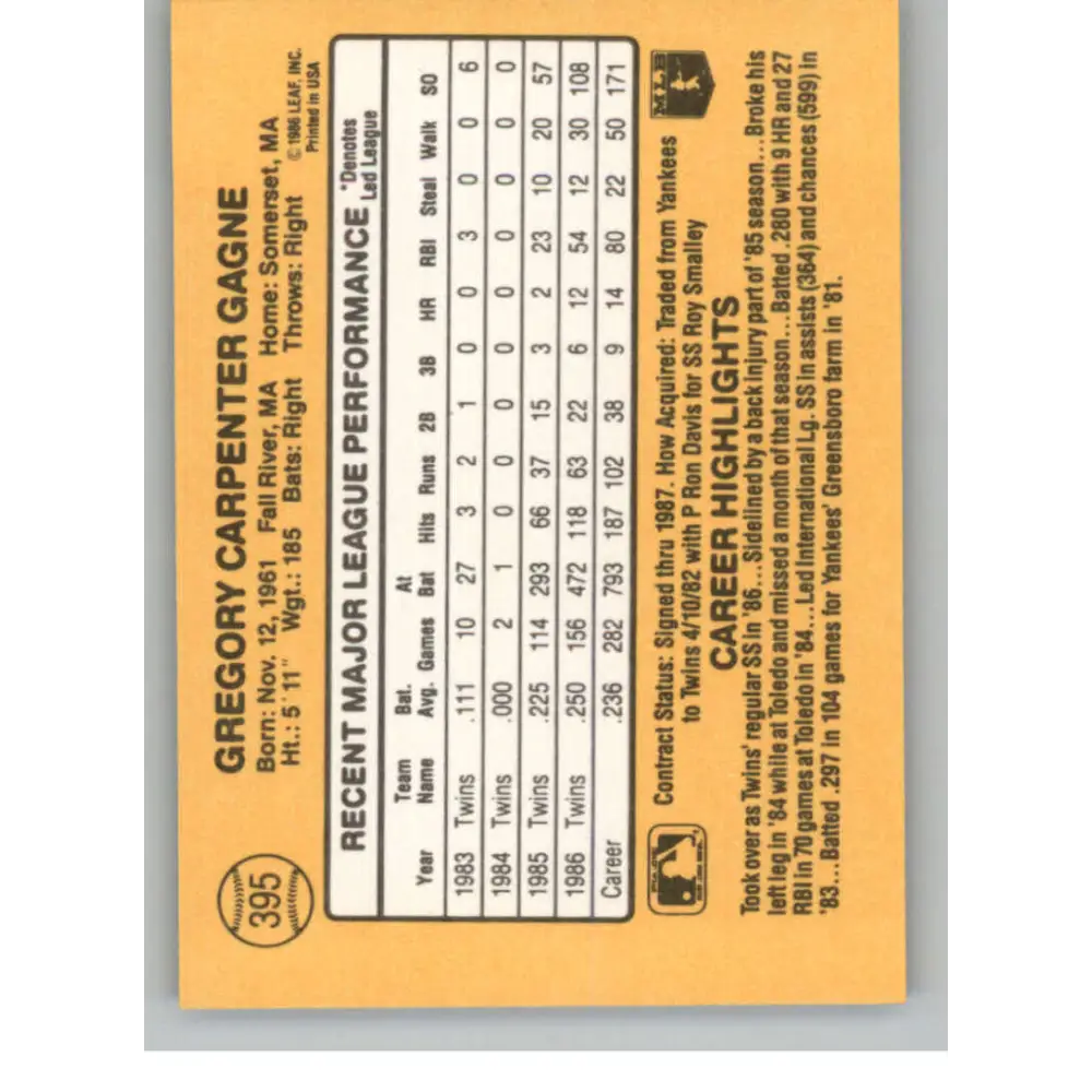 1987 Donruss #395 Greg Gagne EX Minnesota Twins Baseball Card Image 2