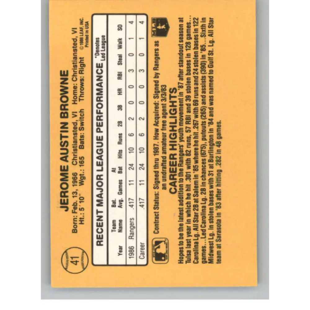 1987 Donruss #41 Jerry Browne EX Excellent RC Rookie Texas Rangers Baseball Card  Image 2