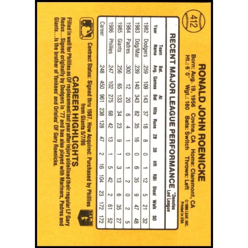 1987 Donruss #412 Ron Roenicke EX Excellent Philadelphia Phillies Baseball Card  Image 2