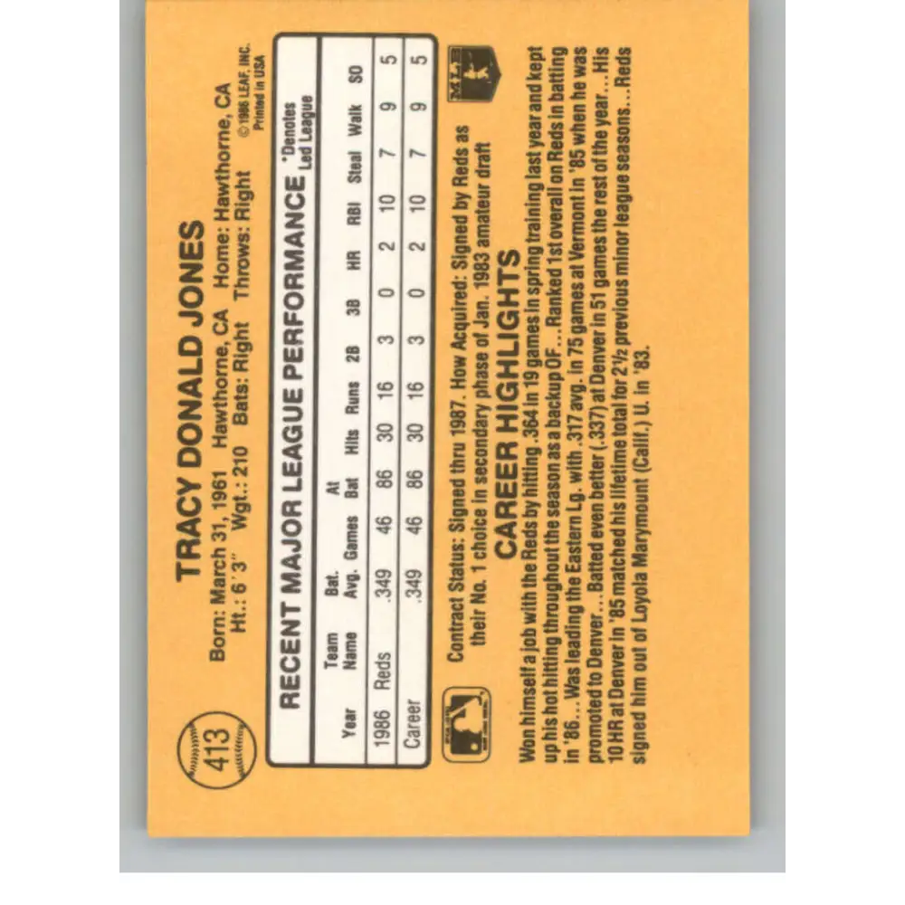 1987 Donruss #413 Tracy Jones EX Excellent RC Rookie Cincinnati Reds Baseball Card  Image 2