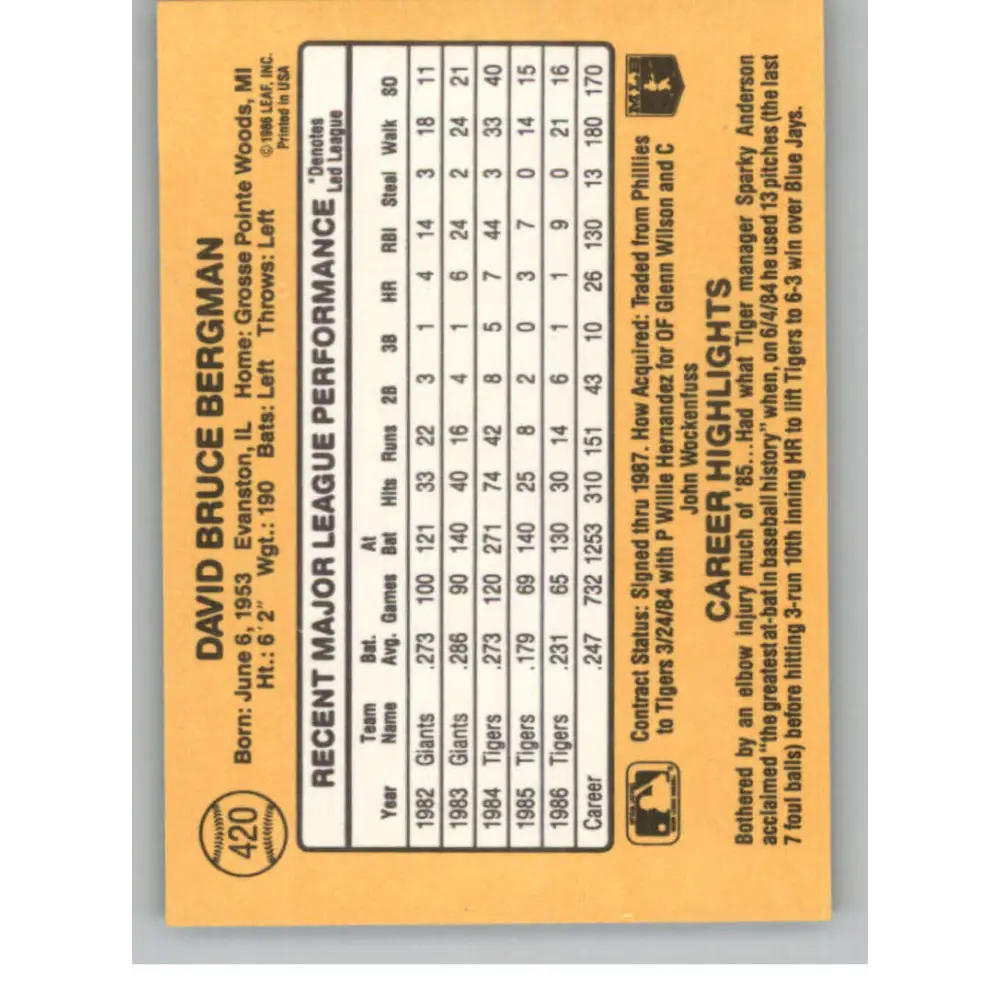 1987 Donruss #420 Dave Bergman EX Excellent Detroit Tigers Baseball Card  Image 2