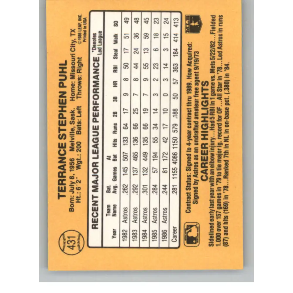 1987 Donruss #431 Terry Puhl EX Excellent Houston Astros Baseball Card  Image 2