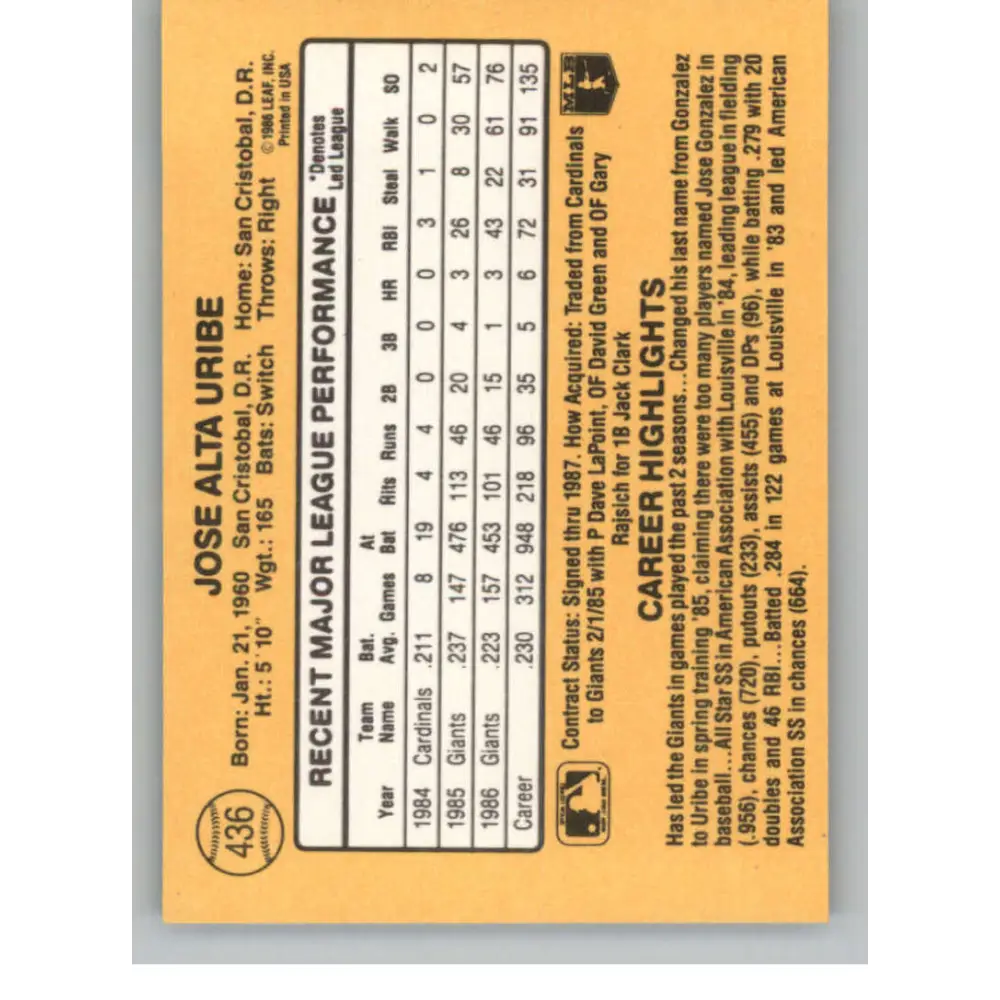 1987 Donruss #436 Jose Uribe EX Excellent San Francisco Giants Baseball Card  Image 2