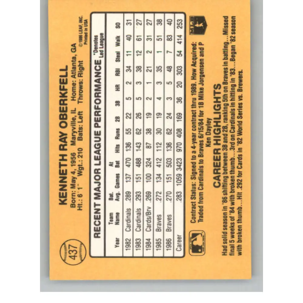 1987 Donruss #437 Ken Oberkfell EX Excellent Atlanta Braves Baseball Card  Image 2