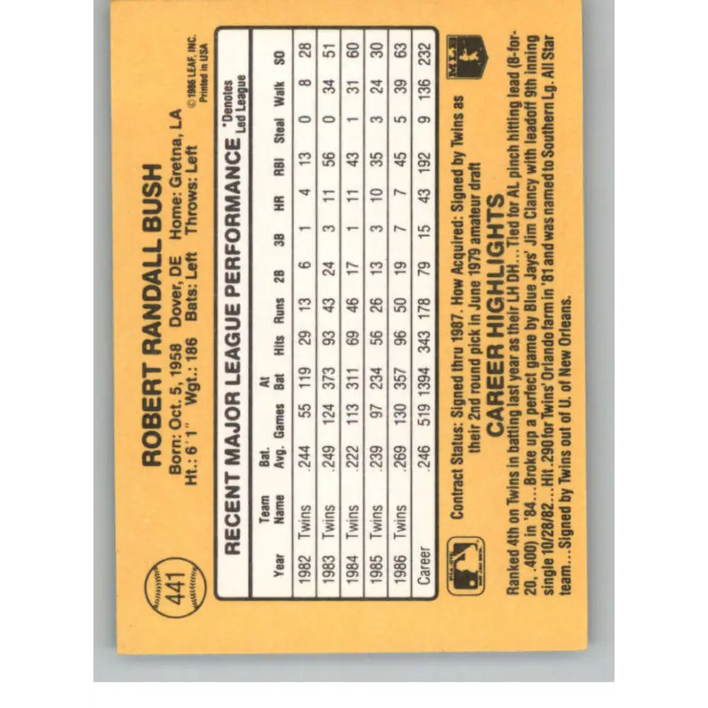 1987 Donruss #441 Randy Bush EX Minnesota Twins Baseball Card Image 2