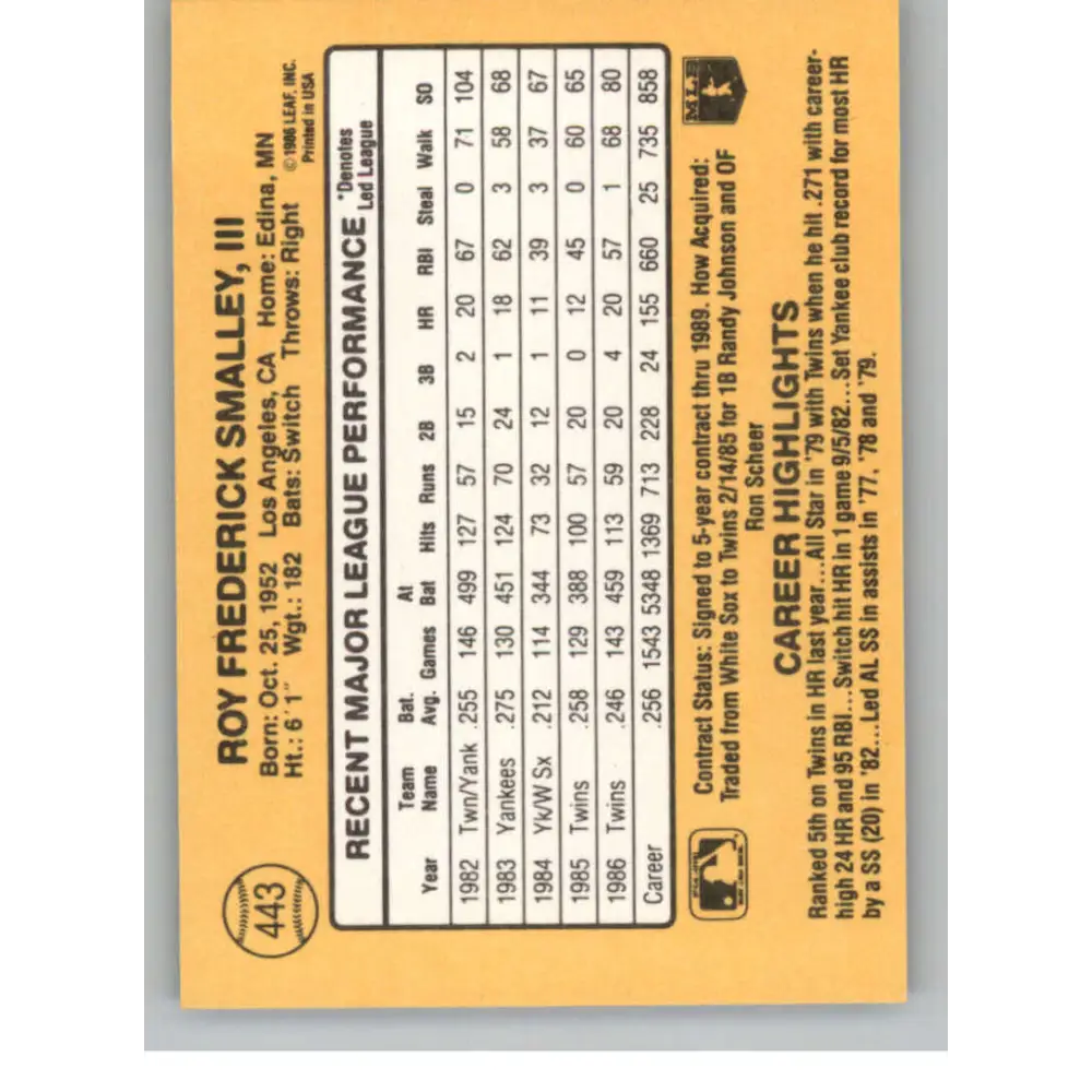 1987 Donruss #443 Roy Smalley EX Excellent Minnesota Twins Baseball Card  Image 2