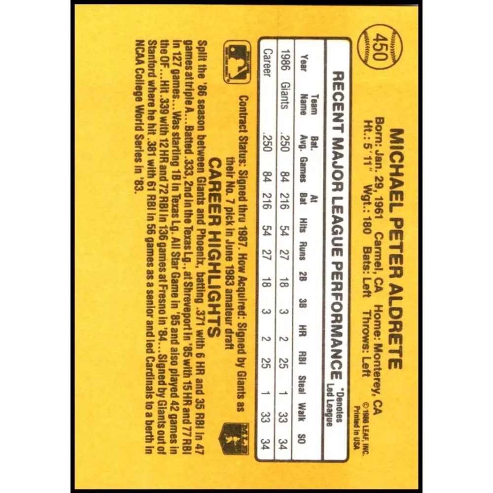 1987 Donruss #450 Mike Aldrete EX Excellent RC Rookie San Francisco Giants Baseball Card  Image 2