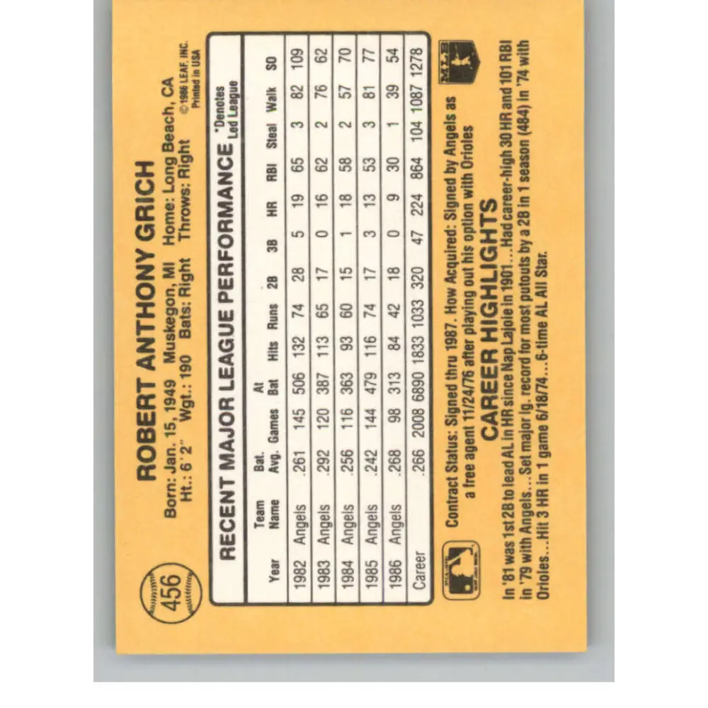 1987 Donruss #456 Bobby Grich EX Excellent California Angels Baseball Card  Image 2