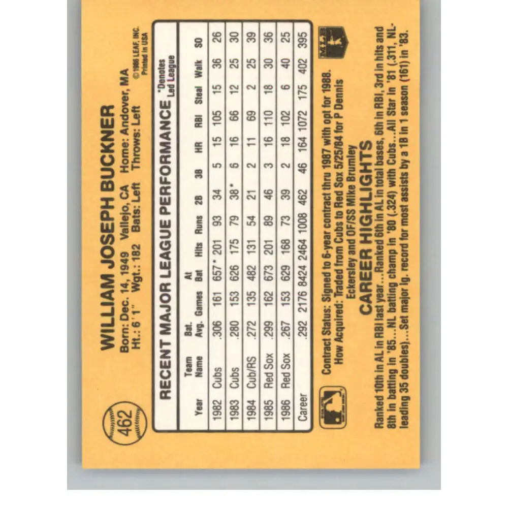 1987 Donruss #462 Bill Buckner EX Excellent Boston Red Sox Baseball Card  Image 2