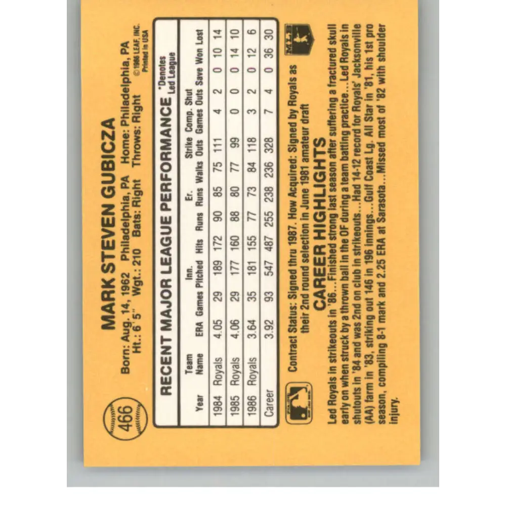 1987 Donruss #466 Mark Gubicza EX Excellent Kansas City Royals Baseball Card  Image 2