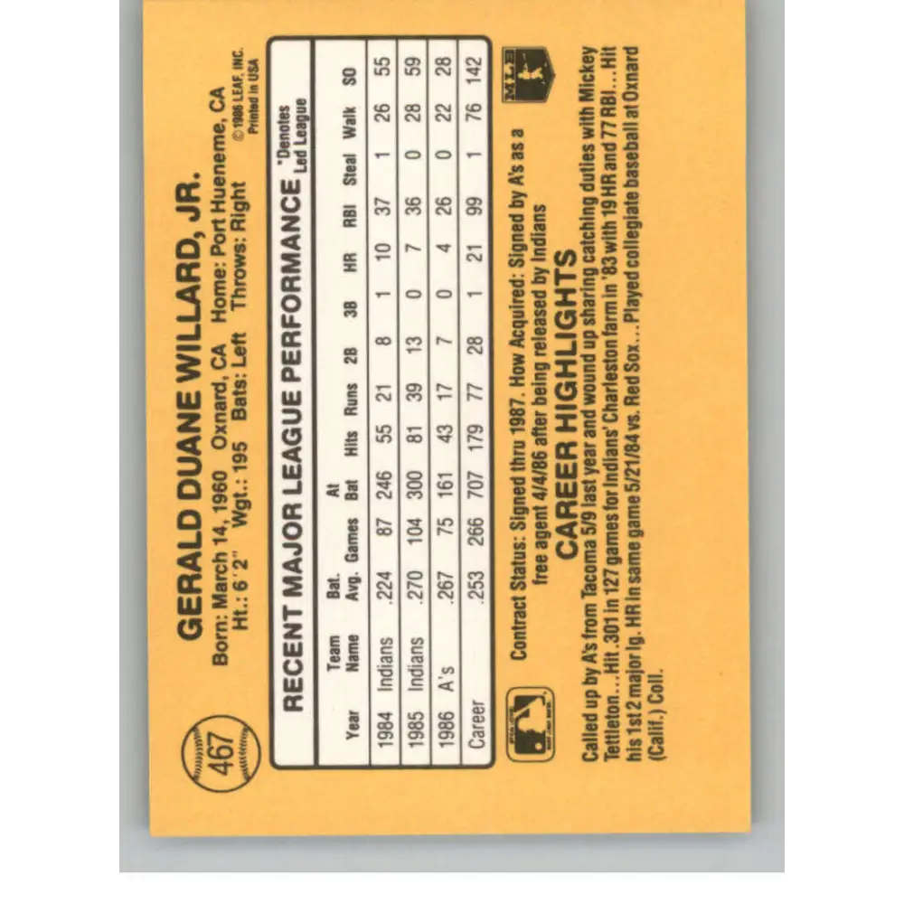 1987 Donruss #467 Jerry Willard EX Excellent Oakland Athletics Baseball Card  Image 2