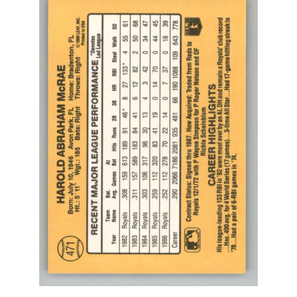 1987 Donruss #471 Hal McRae EX Excellent Kansas City Royals Baseball Card  Image 2