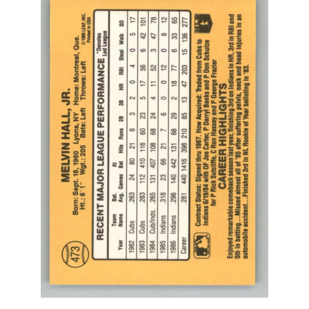 1987 Donruss #473 Mel Hall EX Excellent Cleveland Indians Baseball Card  Image 2