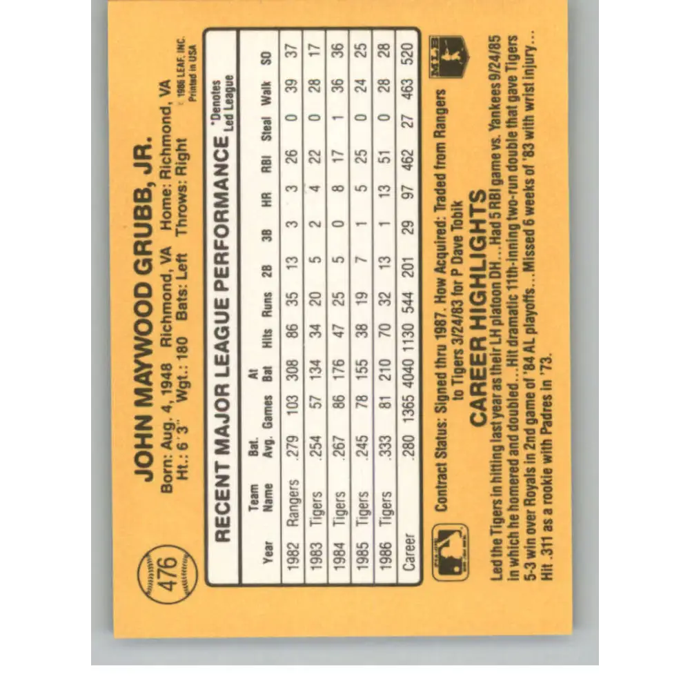 1987 Donruss #476 Johnny Grubb EX Excellent Detroit Tigers Baseball Card  Image 2
