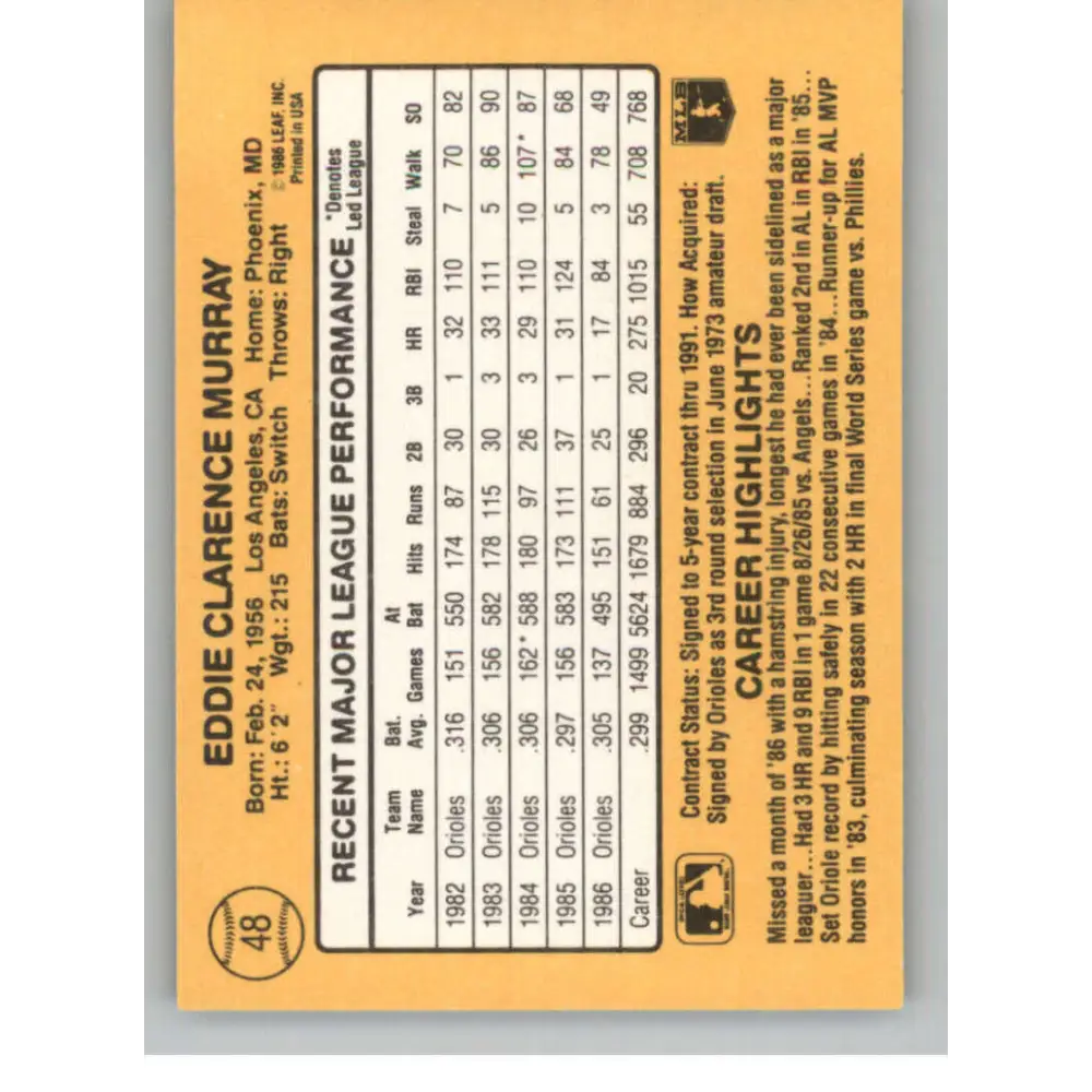 1987 Donruss #48 Eddie Murray EX Excellent Baltimore Orioles Baseball Card  Image 2