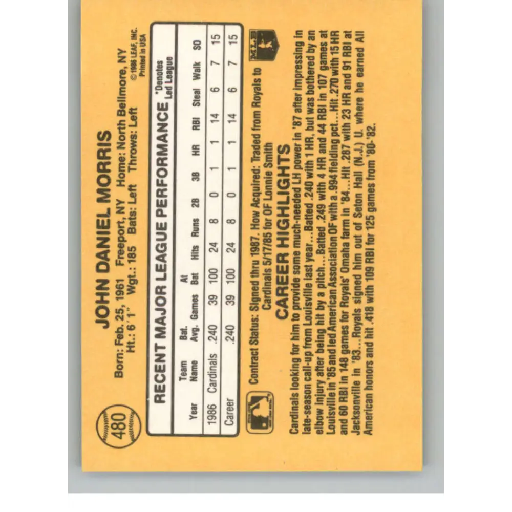 1987 Donruss #480 John Morris EX Excellent St. Louis Cardinals Baseball Card  Image 2