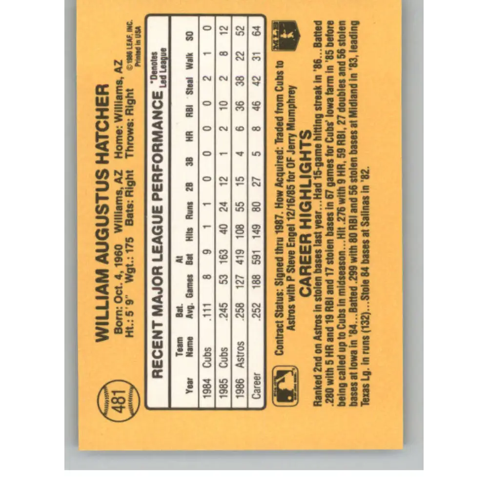 1987 Donruss #481 Billy Hatcher EX Excellent Houston Astros Baseball Card  Image 2