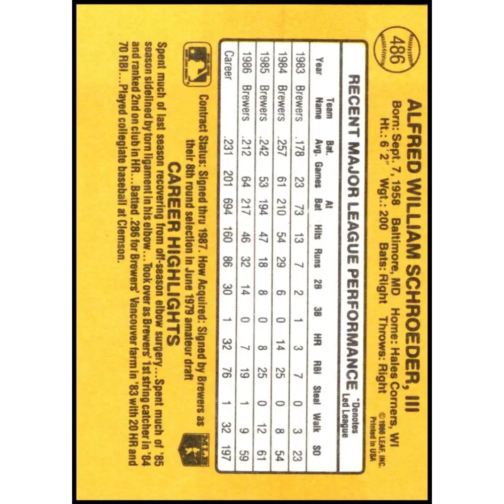 1987 Donruss #486 Bill Schroeder EX Excellent Milwaukee Brewers Baseball Card  Image 2
